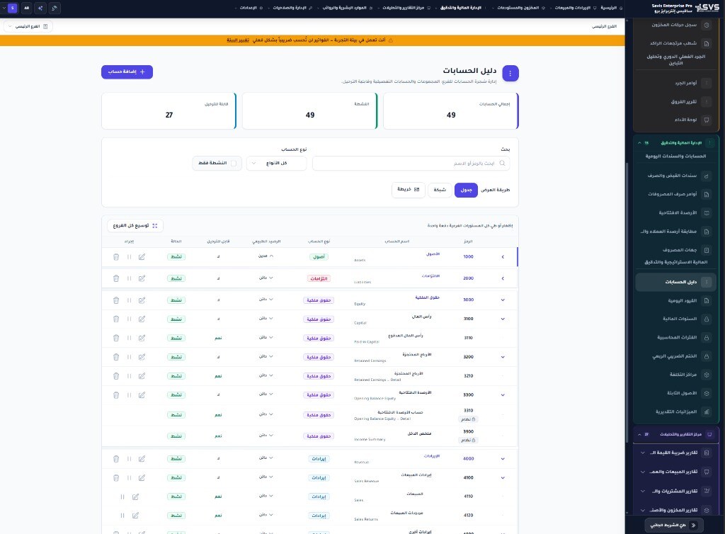 دليل الحسابات في Savis Enterprise Pro مع شجرة الحسابات ومراكز التكلفة والموازنات